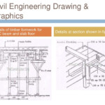 Civil Engineering Drawing At GetDrawings Free Download