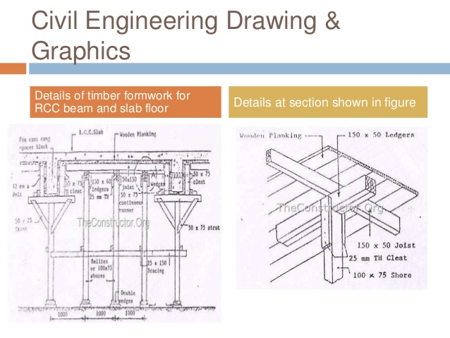 Civil Engineering Drawing At GetDrawings Free Download