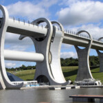 Civil Engineering Which Are The Different Types Of Engineering
