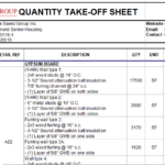 Construction Material Takeoff Excel Spreadsheet Templates