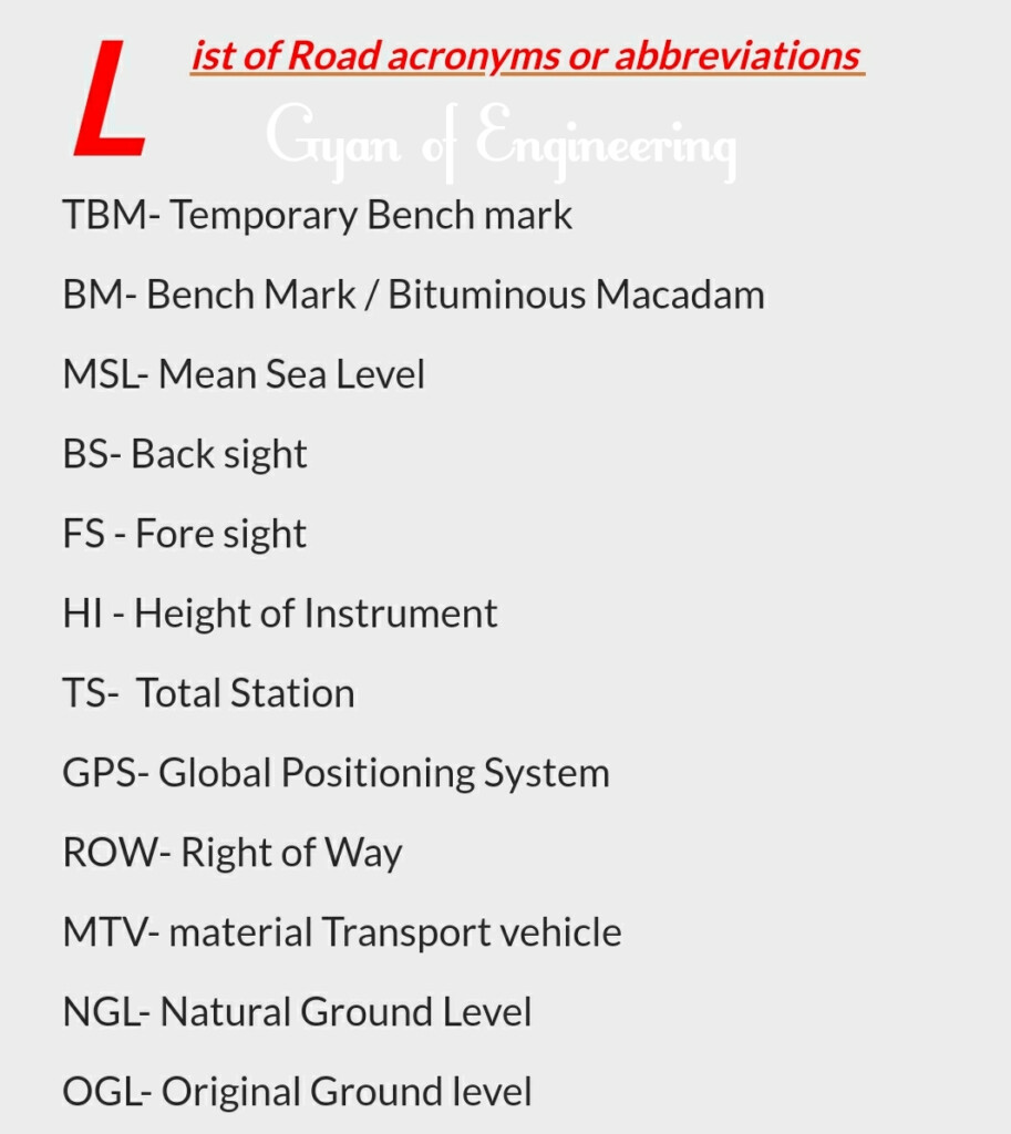 Full Form Of Various Terms Used In Civil Engineering highway 