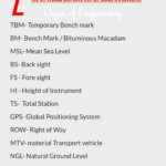 Full Form Of Various Terms Used In Civil Engineering highway