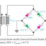 Full Wave Bridge Rectifier Peak Inverse Voltage Engineering Tutorial