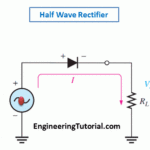 Half Wave Rectifier Principle Engineering Tutorial