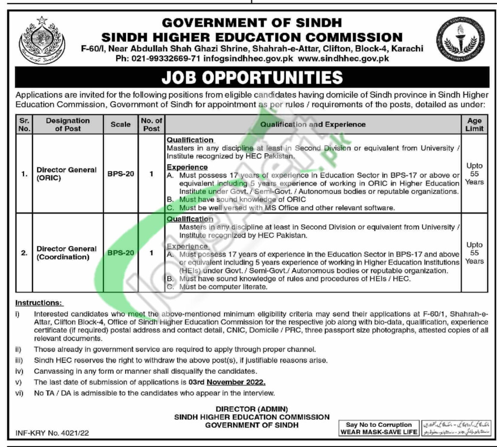 Sindh Higher Education Commission Jobs 2022 October Current Openings