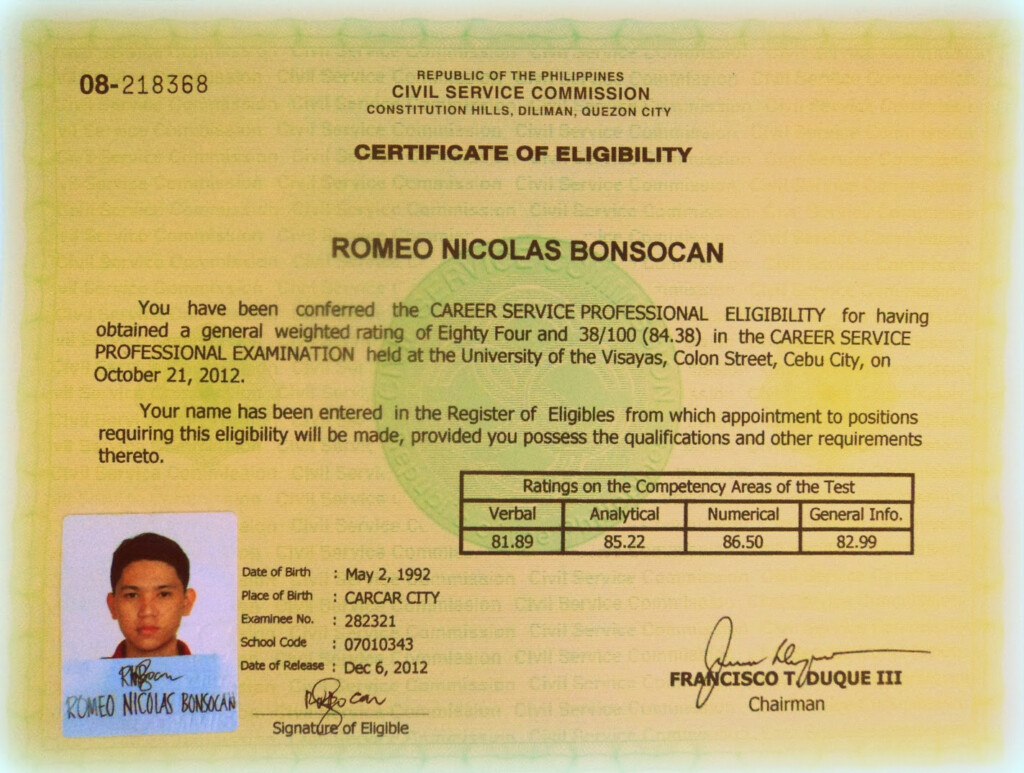 Taking The Civil Service Exam Journey Adulting With Rome Nicolas