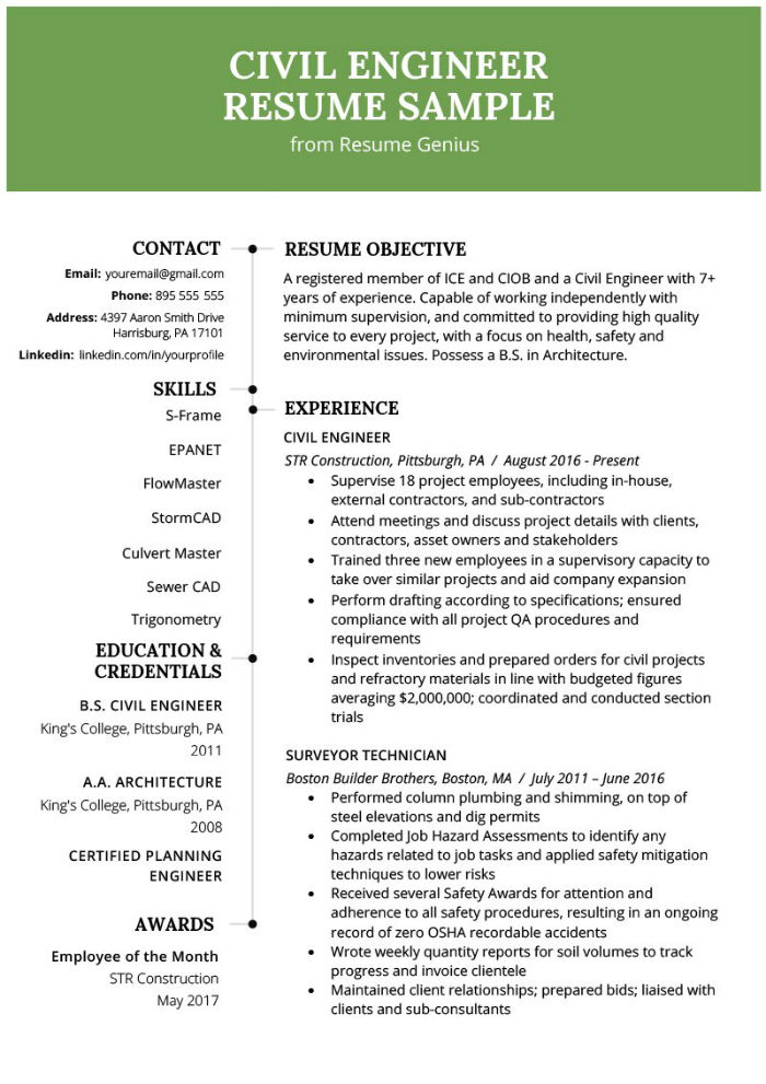 The 20 Best CV And R sum Examples For Your Inspiration