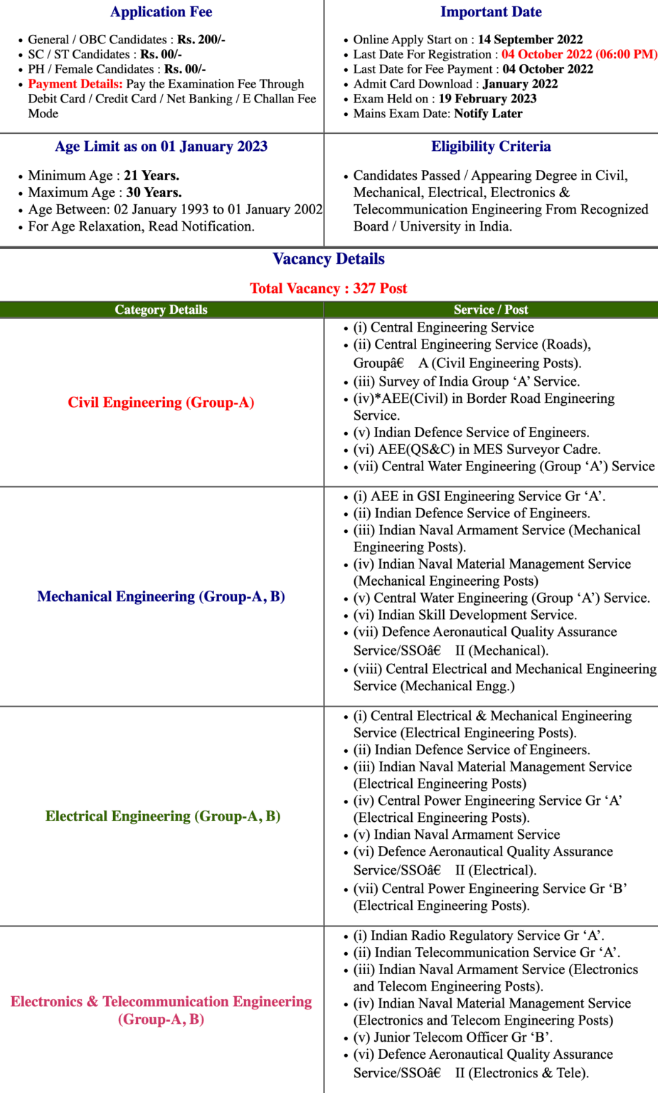 UPSC Engineering Services 2023 Online Form Sarkari Result Techincivil