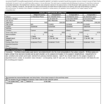 13 How To Fill Appraisal Form Free To Edit Download Print CocoDoc