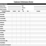 24 Free Employee Performance Evaluation Forms Word Excel