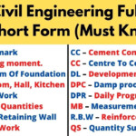 Civil Engineering Abbreviation Civil Engineering Short Form Full