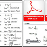 Civil Engineering Formula Chart Download Civil Engineering Formulas