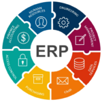 ERP ERP Software ERP Full Form What Is ERP System ERP App ERP