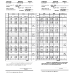 FORM 48 DTR Posted Civil Service Form No 48 DAILY TIME RECORD