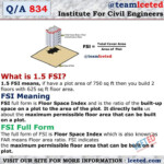 FSI Full Form FSI Meaning What Is FSI Floor Space Index How To