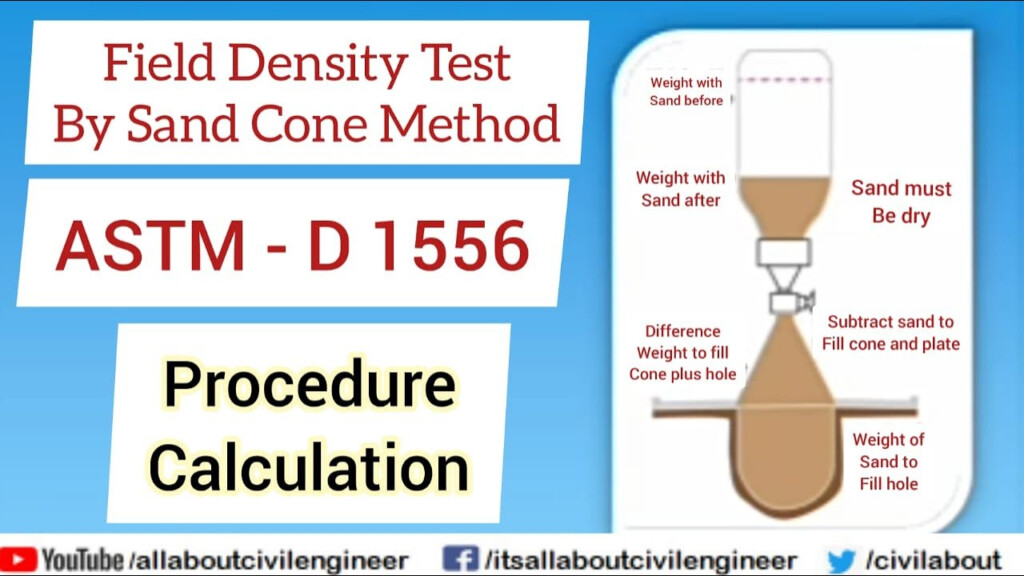 How To Calculate Field Density Test FDT Urdu Hindi All About 