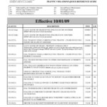 Marion County Clerk Of Courts Forms CountyForms