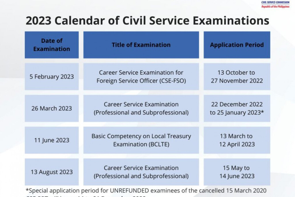 PIA CSC Sets 2023 Civil Service Exam Calendar