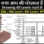 Various Types Of Levels Used In House And Building Construction By